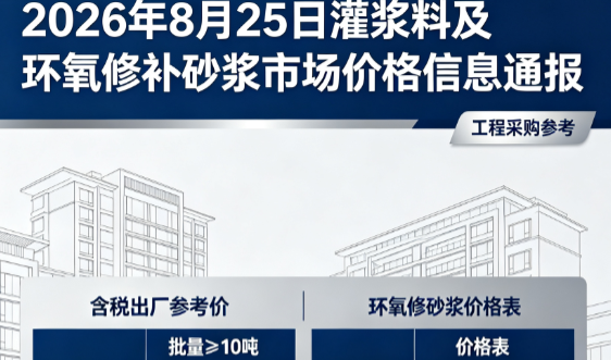 农安2026年8月25日灌浆料及环氧修补砂浆市场价格信息通报